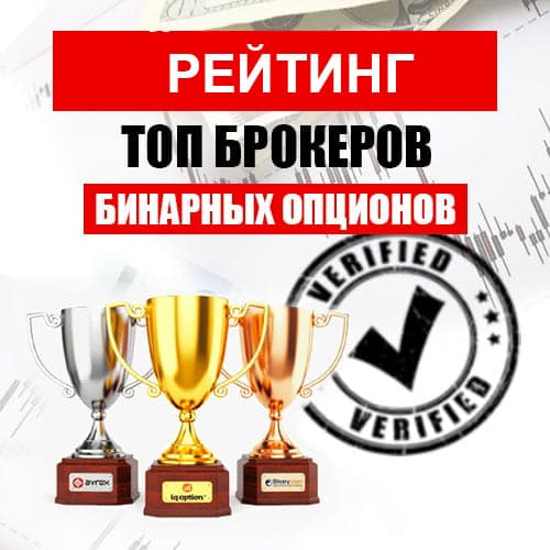 Рейтинг лучших брокеров 2025 года