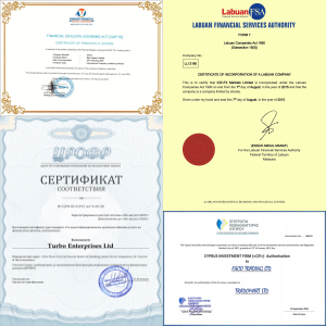 Виды лицензий у брокеров бинарных опционов в 2025 году