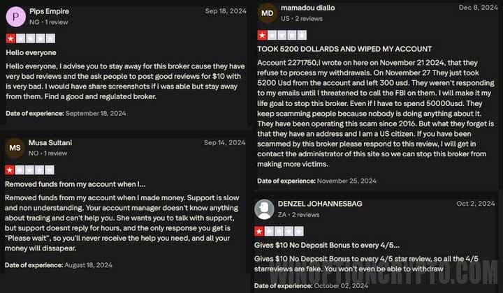 AZAForex customer reviews