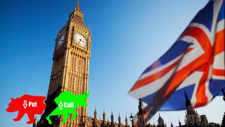 бинарные опционы в Великобритании