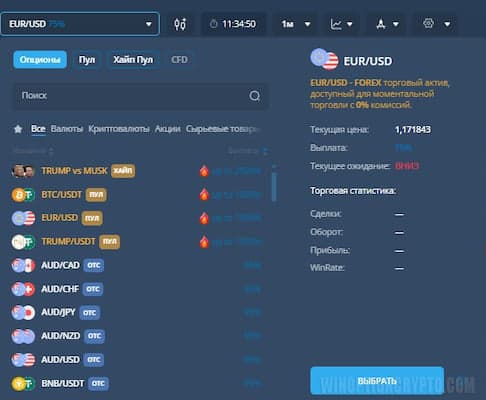 торговые условия VideForex