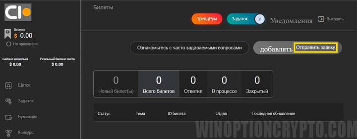 служба поддержки клиентов в CloseOption