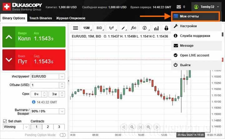 конкурсы та бонусы Dukascopy