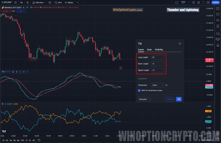 обзор стратегии для бинарных опционов гром и молния