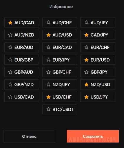 условия торговли в Intrade Bar