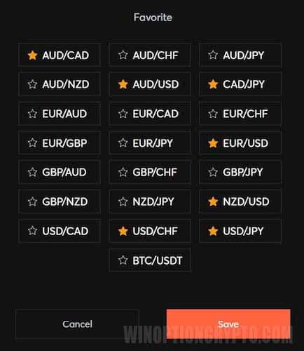 Intrade Bar trading conditions