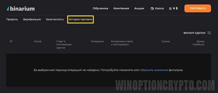 история торговли