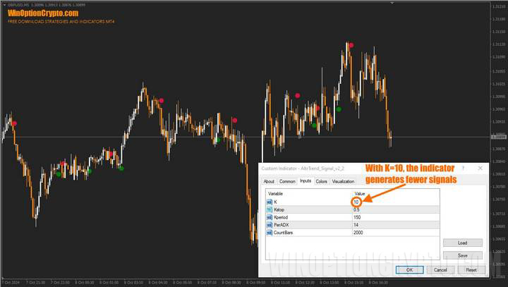 setting up signals with parameter 10