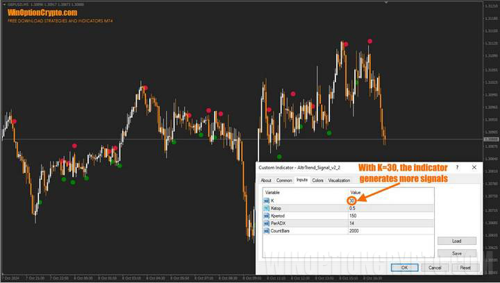 setting up signals with parameter 30
