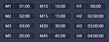 время экспирации