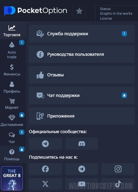 обучение торговле на финансовых рынках