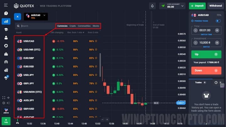 список валютных пар
