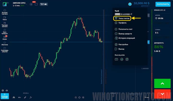 условия предоставления вип счета
