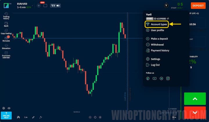 conditions for providing a VIP account
