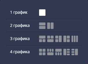 Multigraphics setting