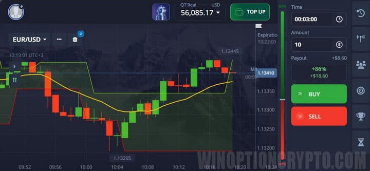 functionality of the mobile trading platform