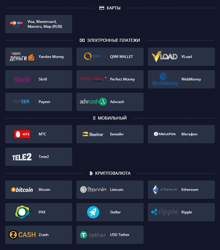 Métodos de reposición