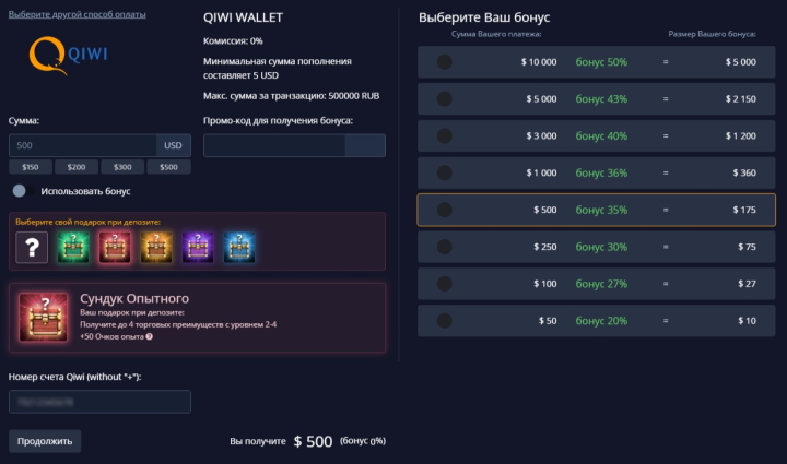 Reposición usando billeteras