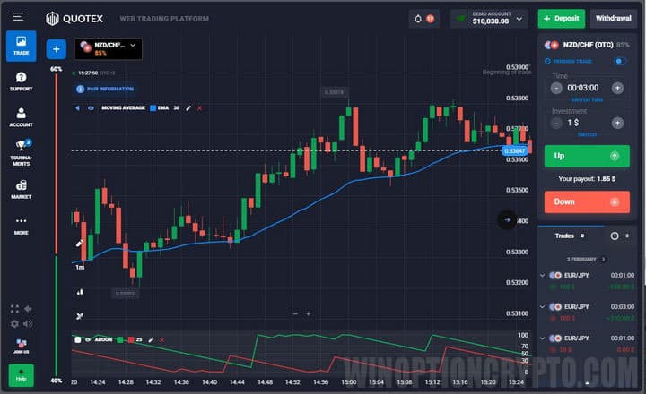 Strategy for Quotex Maroon