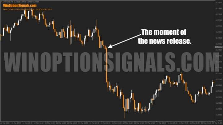 moment of news release