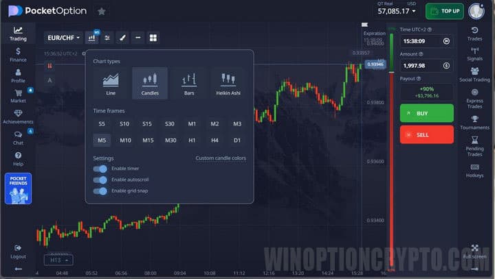 What is expiration time in binary options