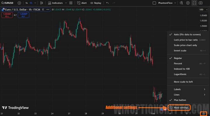 características adicionales de gráficos en vivo