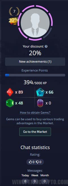new achievements in pocket option account