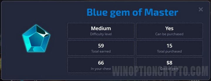 blue crystal description in pocket option