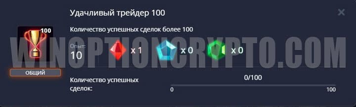 награда за количество прибыльных сделок в pocket option