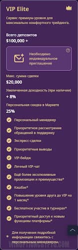 уровень профиля VIP-Elite