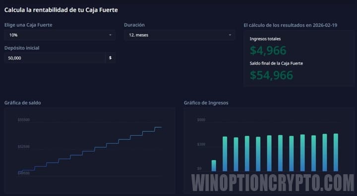 tabla de rentabilidad segura