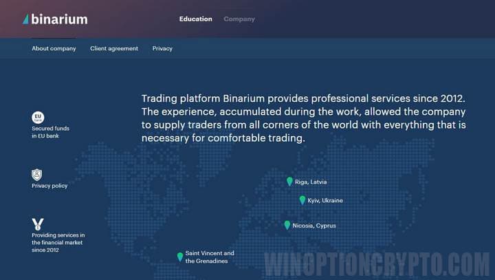 binarium's departure from Russia