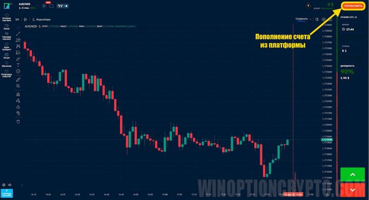 пополнение счета с платформы