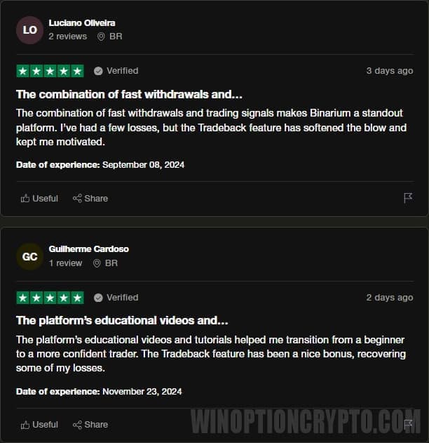 Fake review of the broker Binarium
