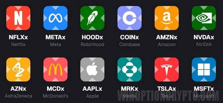 токенизированные акции