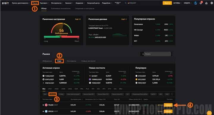 покупка токенизированных акций