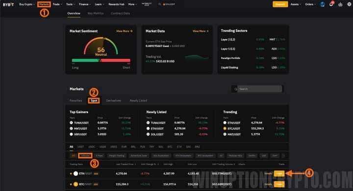 purchase of tokenized shares