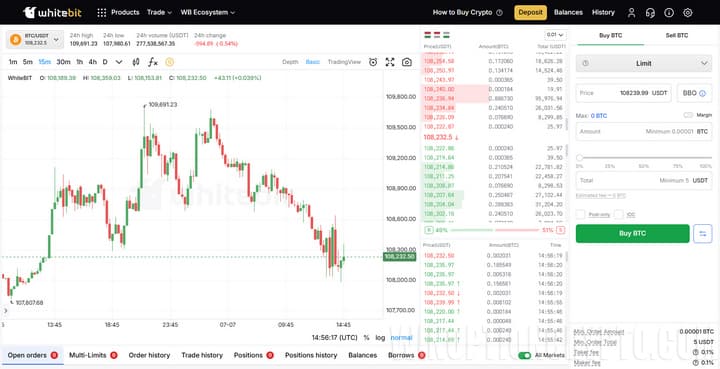 web terminal for trading cryptocurrencies