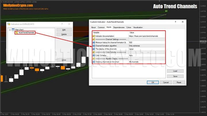 auto trend channels settings