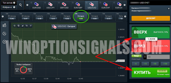 binary option buy order