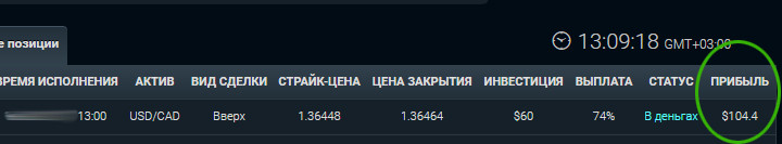 Transaction example photo