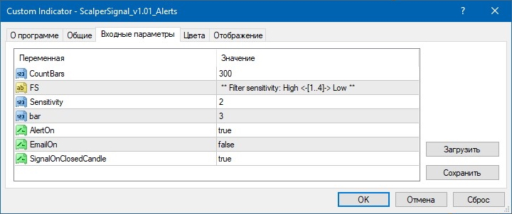 Настройки индикатора Scalper Signal