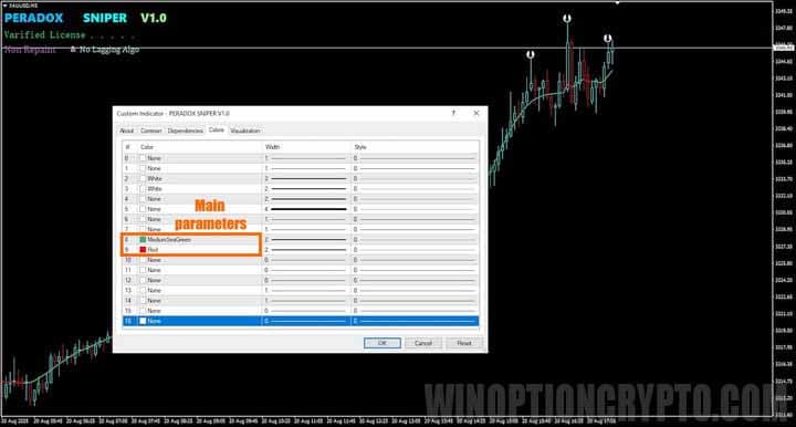 Peradox Sniper settings