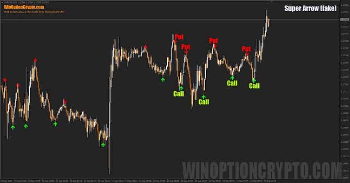signals in Super Arrow