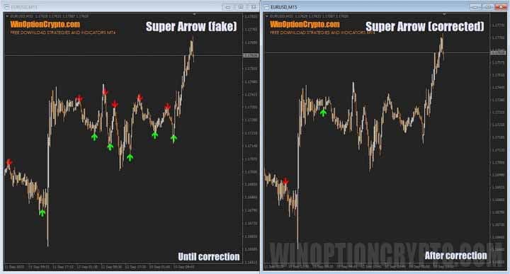 Signals in Super Arrow after the fix