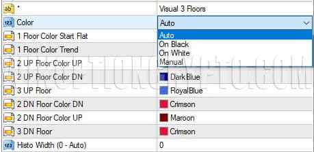 настройка цвета в trend direction