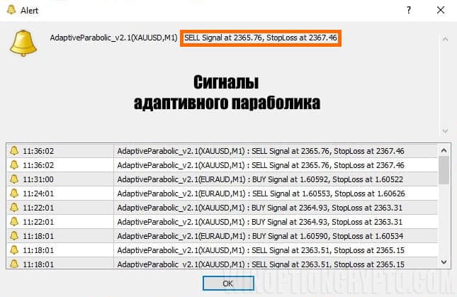 сигналы в Adaptive-Parabolic
