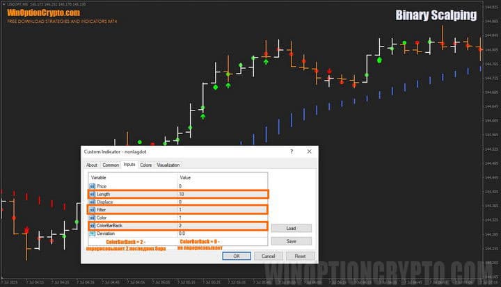 настройки ColorBarBack в Binary Scalping