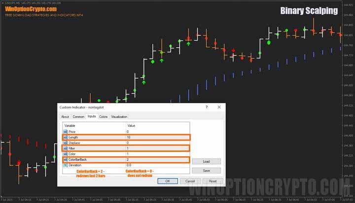 ColorBarBack settings in Binary Scalping