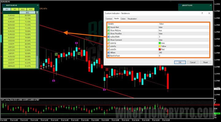 понижающийся канал в Boot Guns